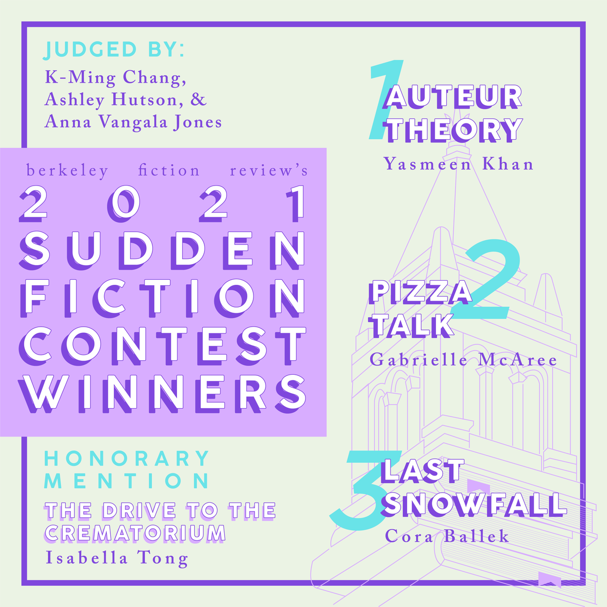 2021 Sudden Fiction Contest Winners!